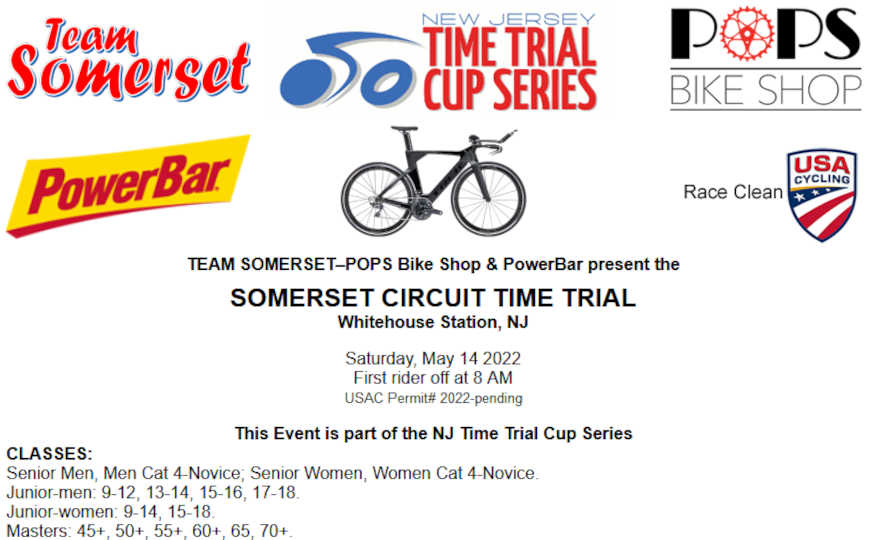 TS/SW Time Trial #3